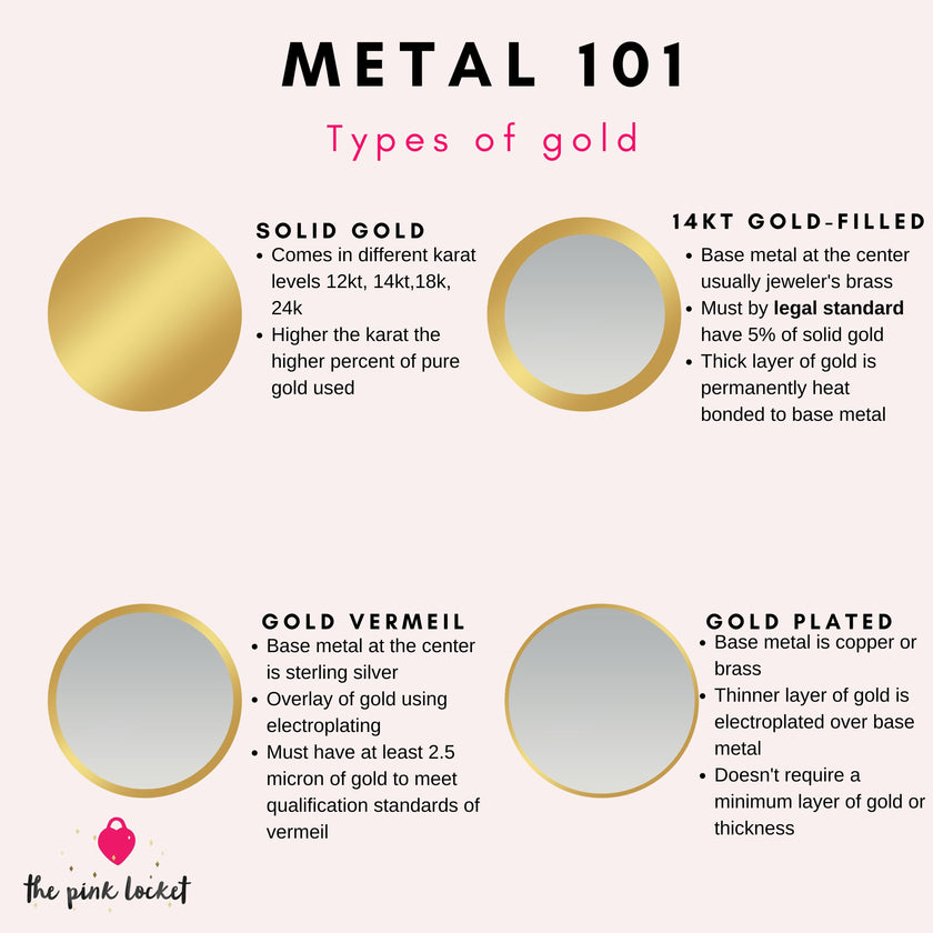 14kt Gold-Filled Chain Ring with Mini Gold Disc Pendant