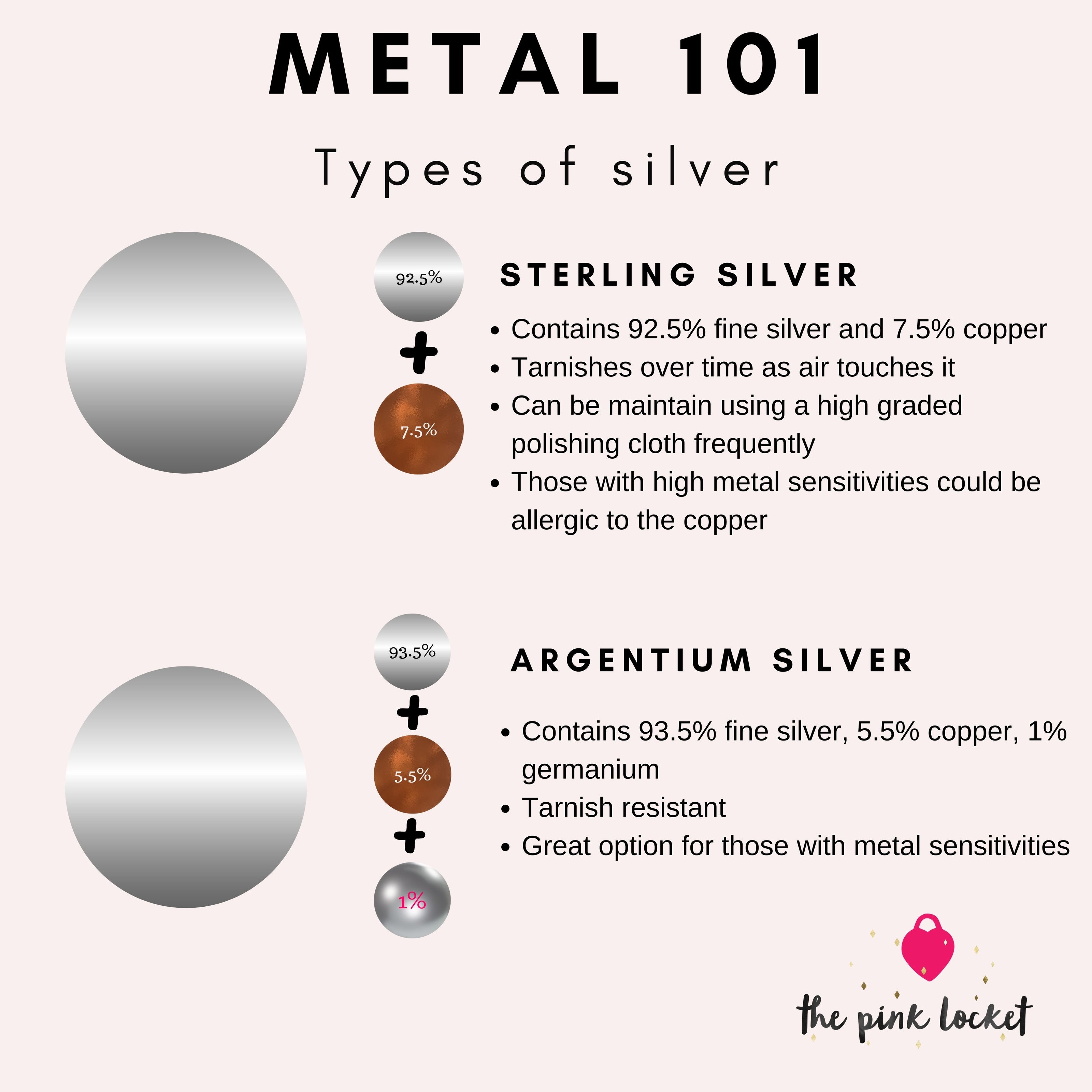 Pebble Shaped Argentium Silver Stud Earrings - Nickel Free - The Pink Locket